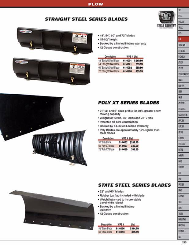 CYCLE COUNTRY 52 X-FORCE POLY BLADE