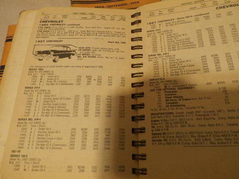 lot 61 image: 3-NADA Used Car Guides April, May & September 1959