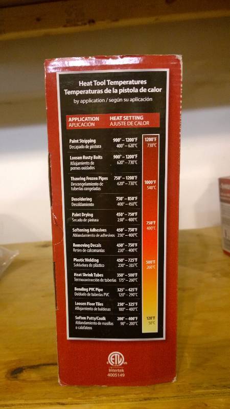 Wagner HT4500 Heat Tool Set. Retails New at $79.99