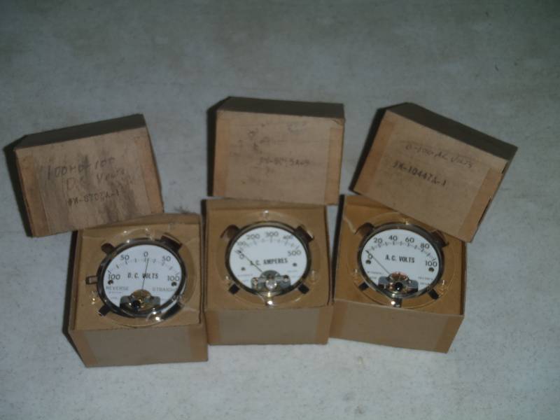 Panel Meters