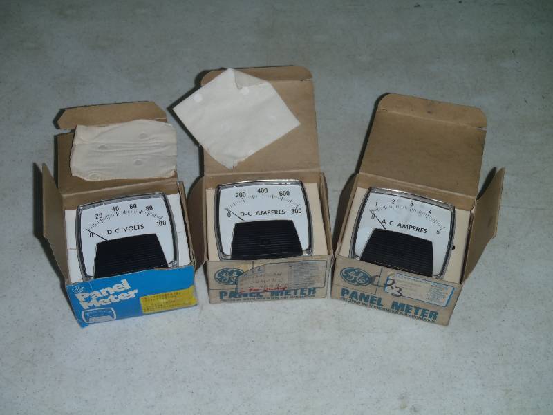 Panel Meters