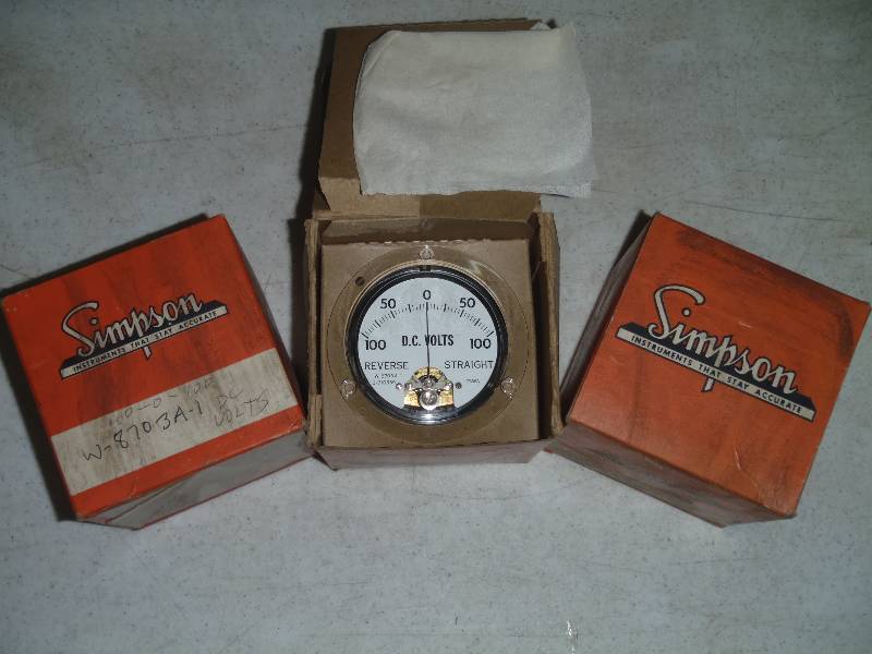 Panel Meters