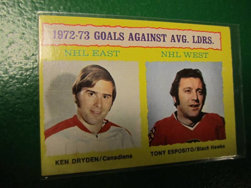 1973 - 1974 Topps Ken Dryden & Tony...