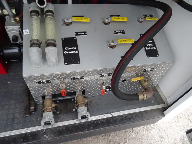 Control station.