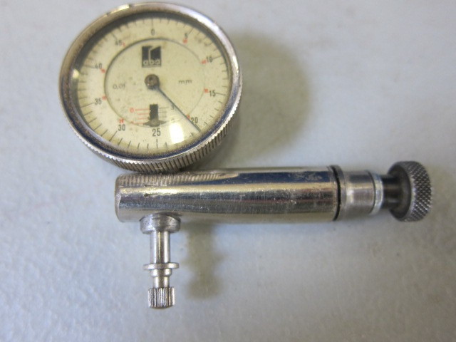 ABA Indicator