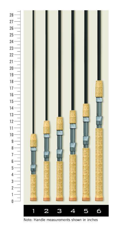 lot 2 image: St. Croix Triumph Spinning Rod TRS70MF